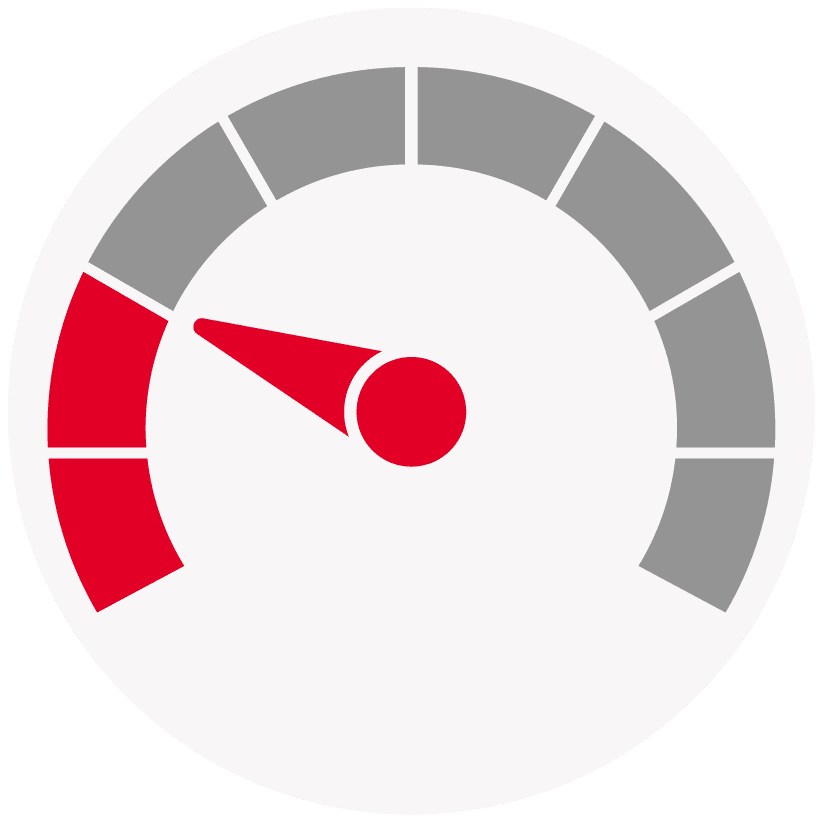 Speedometer